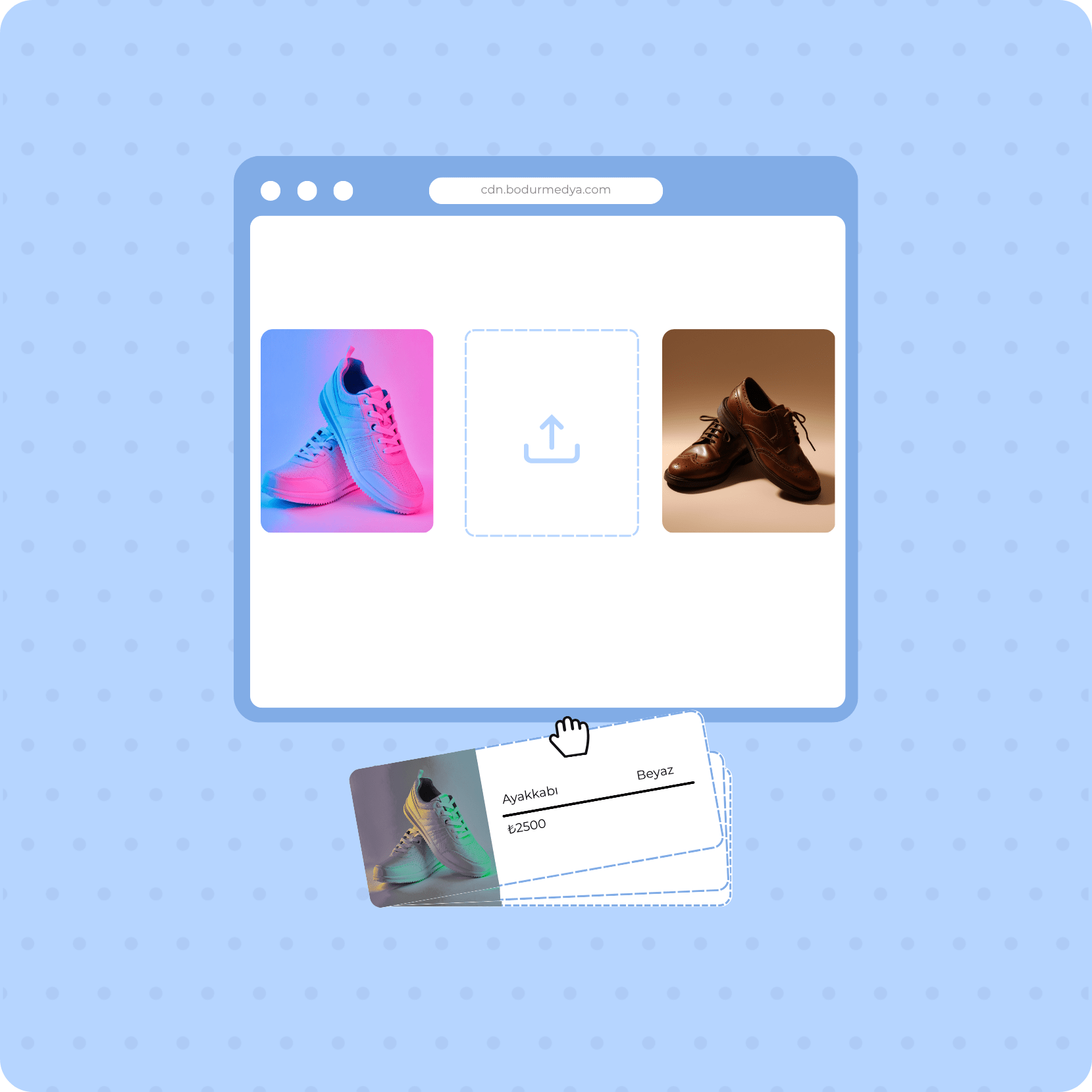 E-Ticaret Ürünlerini Ekle